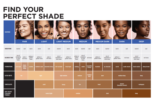 True Color Liquid Foundation Nutmeg