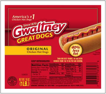 Great Chicken Franks