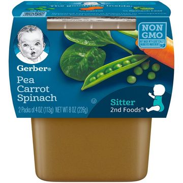 Garden Vegetable 2nd Food